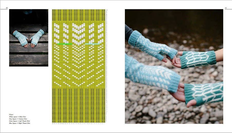 Knitting From The North