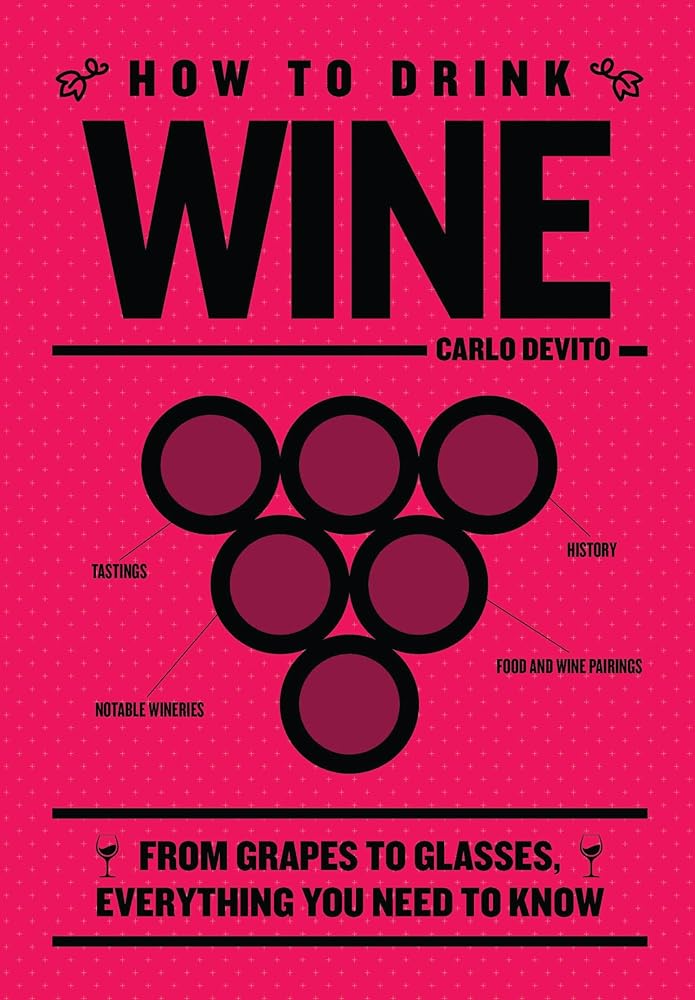 How To Drink Wine: From Grapes To Glasses, Everything You Need To Know cover image